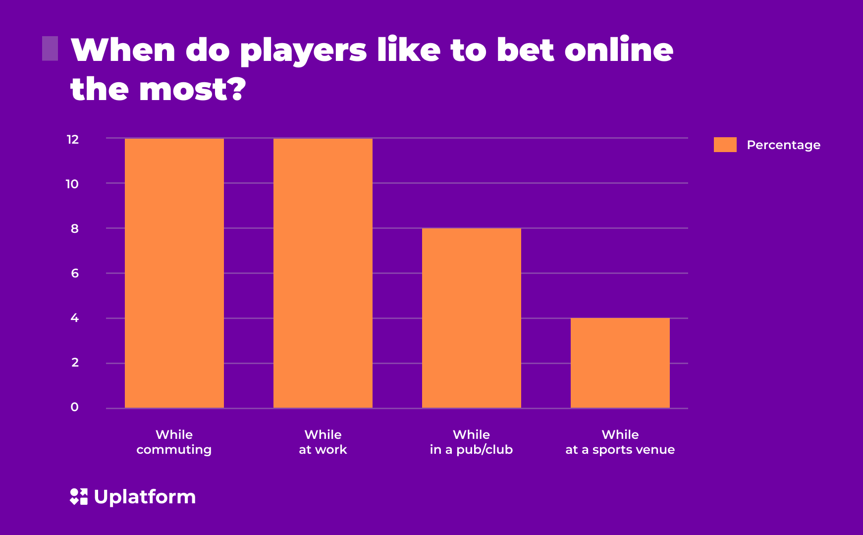 Discover Thrills and Wins at Mostbet Online Casino Report: Statistics and Facts