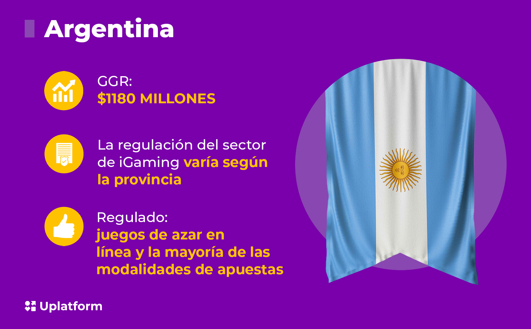 Legislación del sector de iGaming
