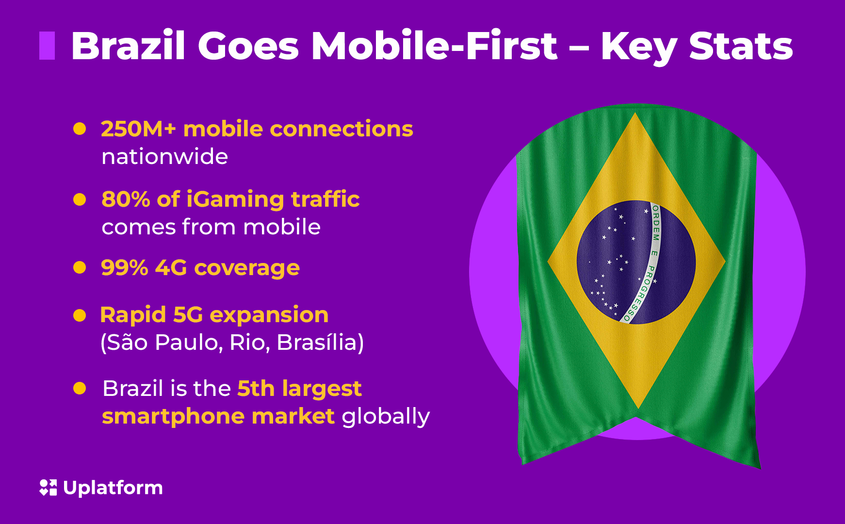 Brazil’s Mobile Revolution