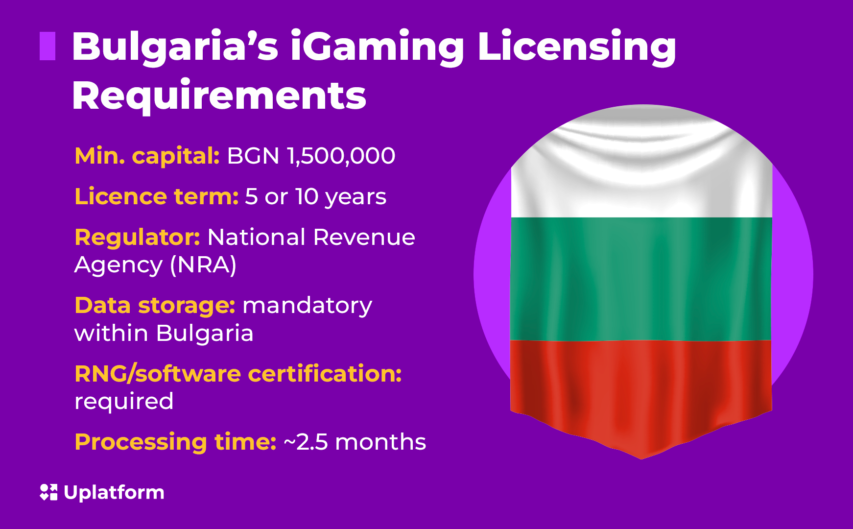 iGaming Business In Bulgaria