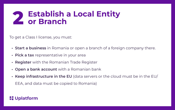 iGaming business in Romania