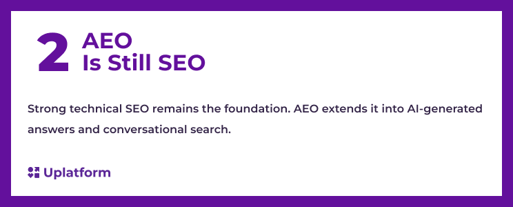 SEO & AEO Strategies for iGaming