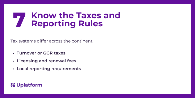 betting software provider africa