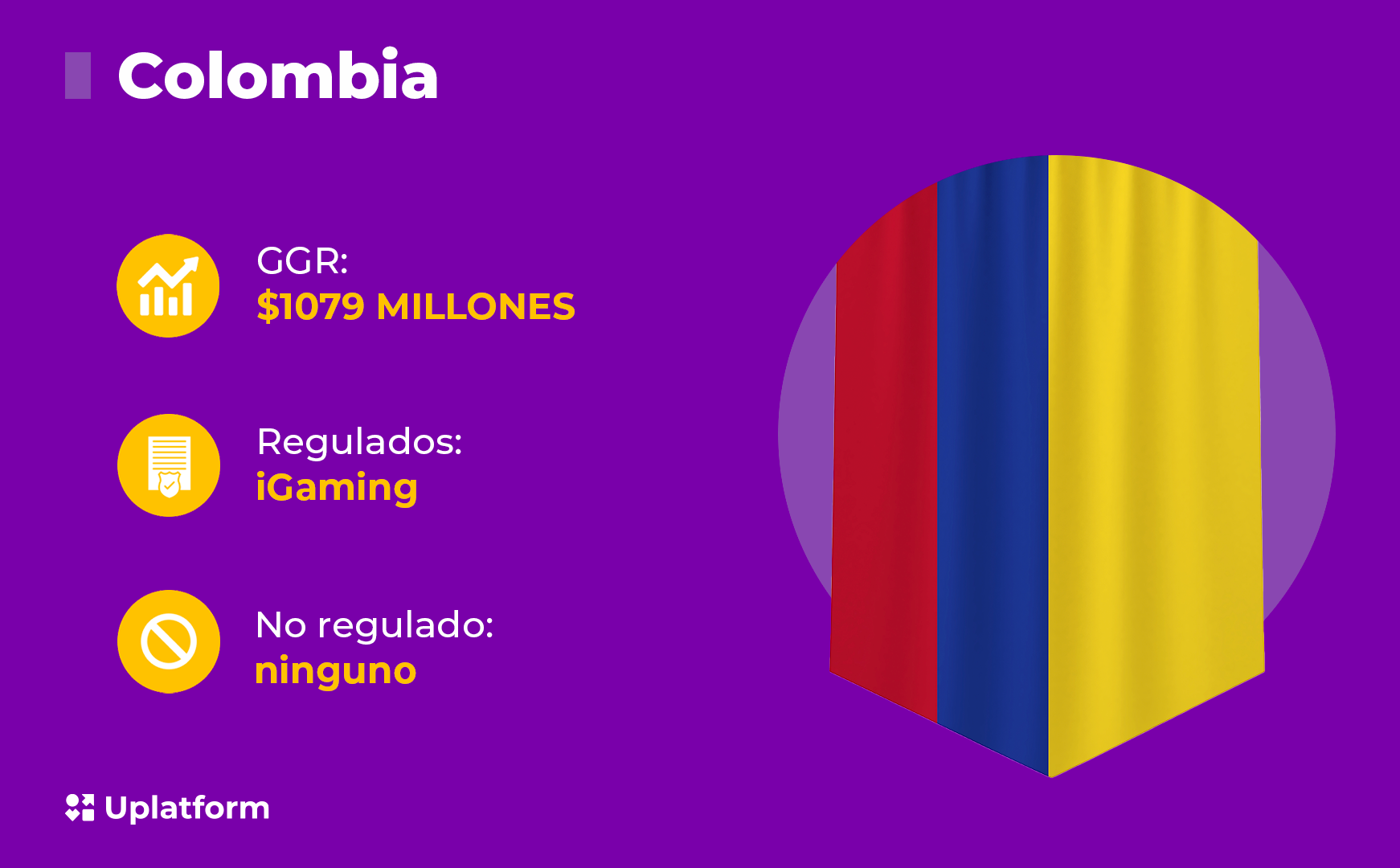Legislación del sector de iGaming