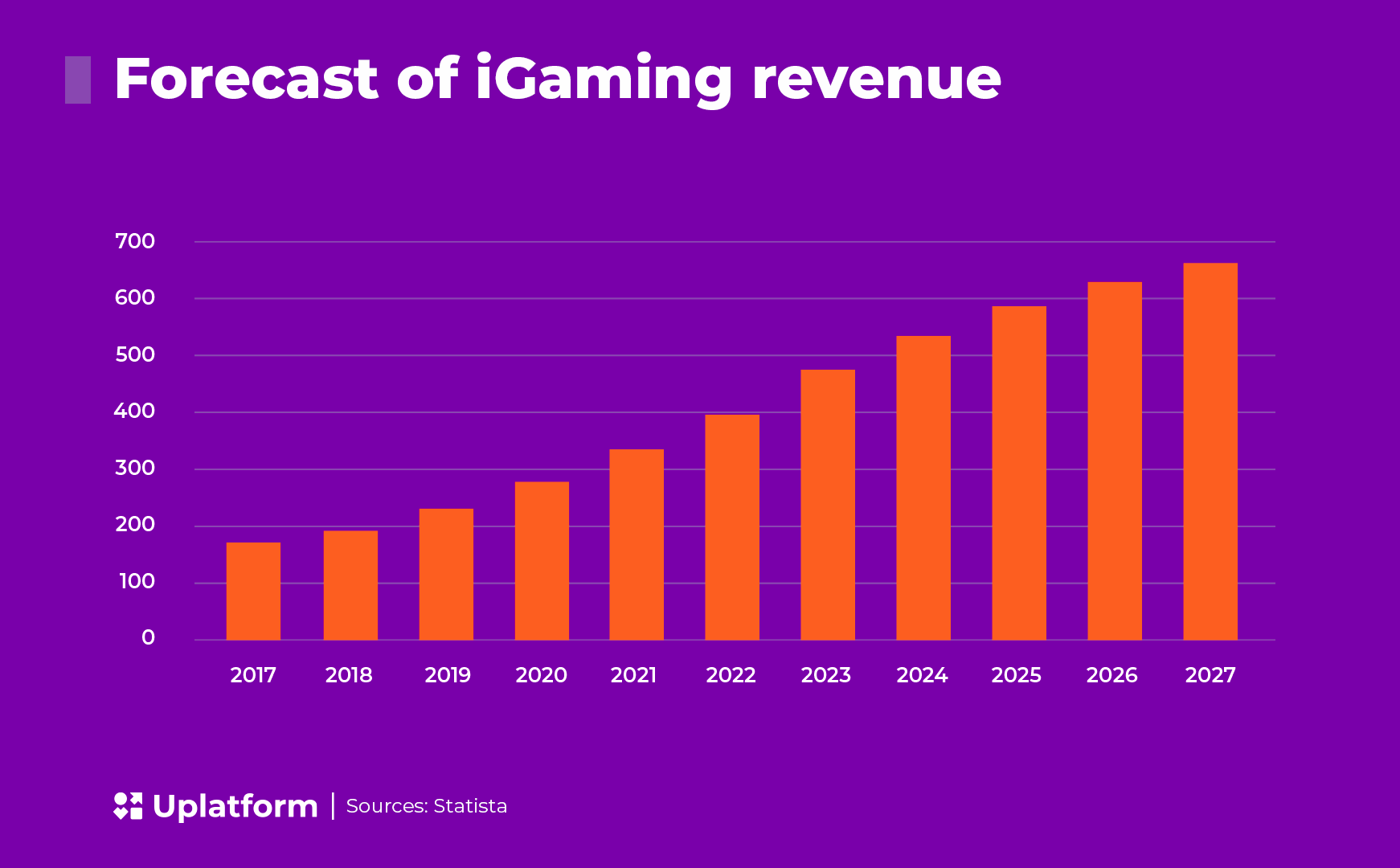 WP Meaning in Gaming - Use and Origin Explained - iGaming Devs