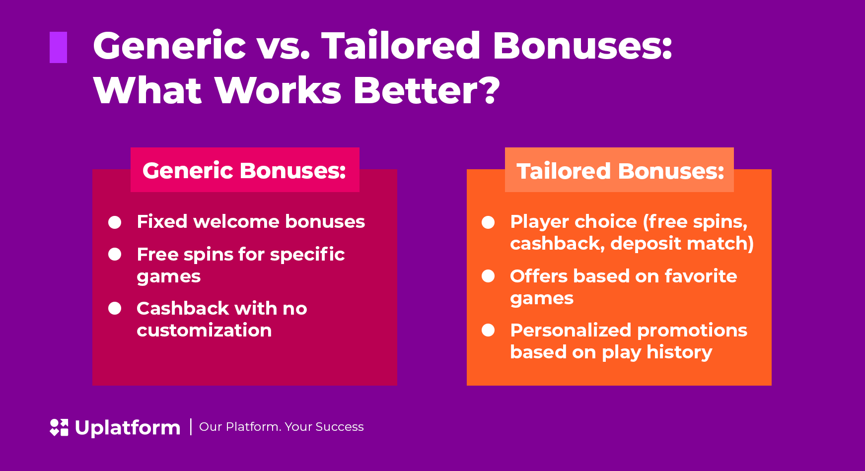 iGaming Bonuses
