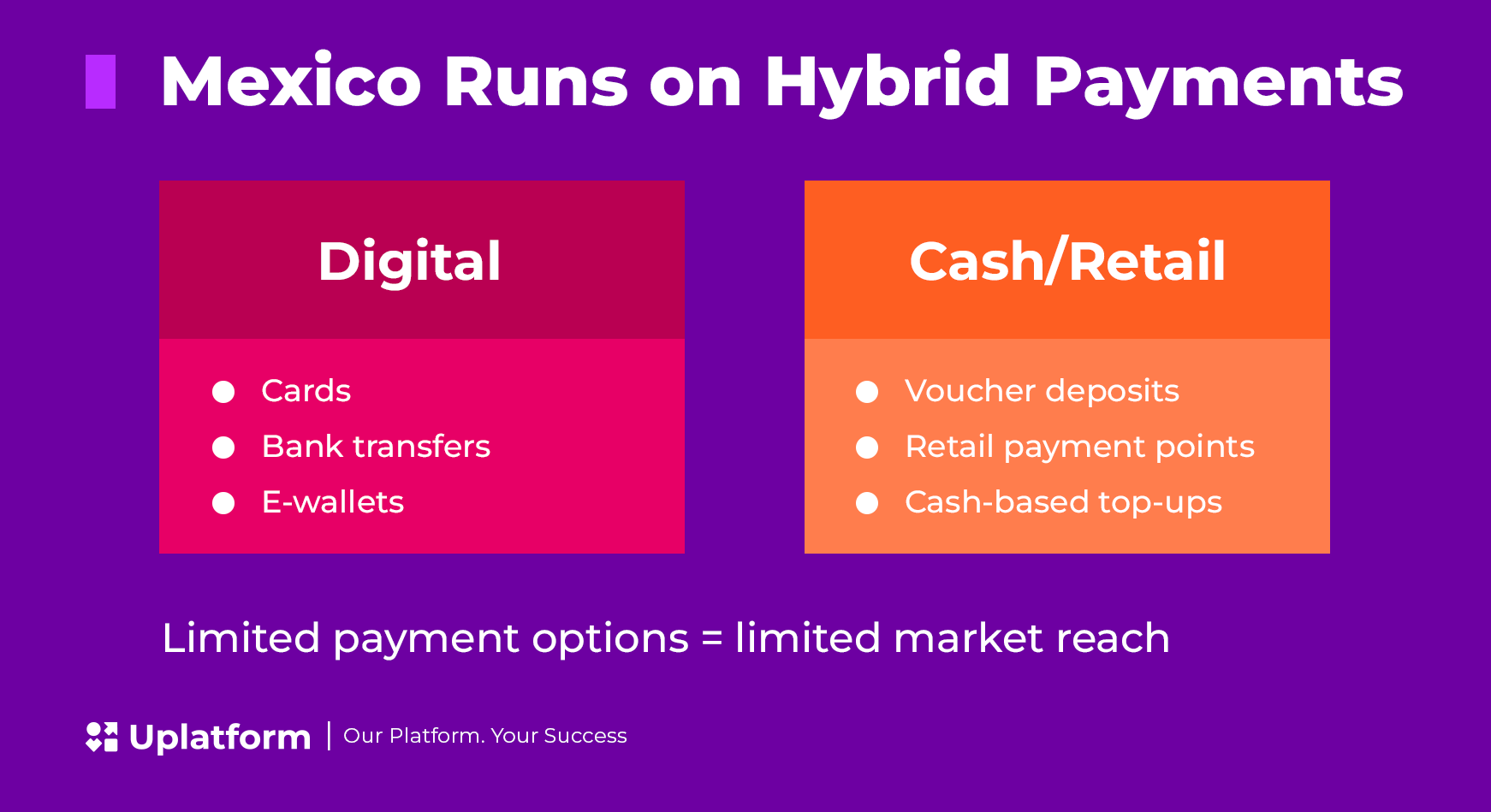 mexico igaming market