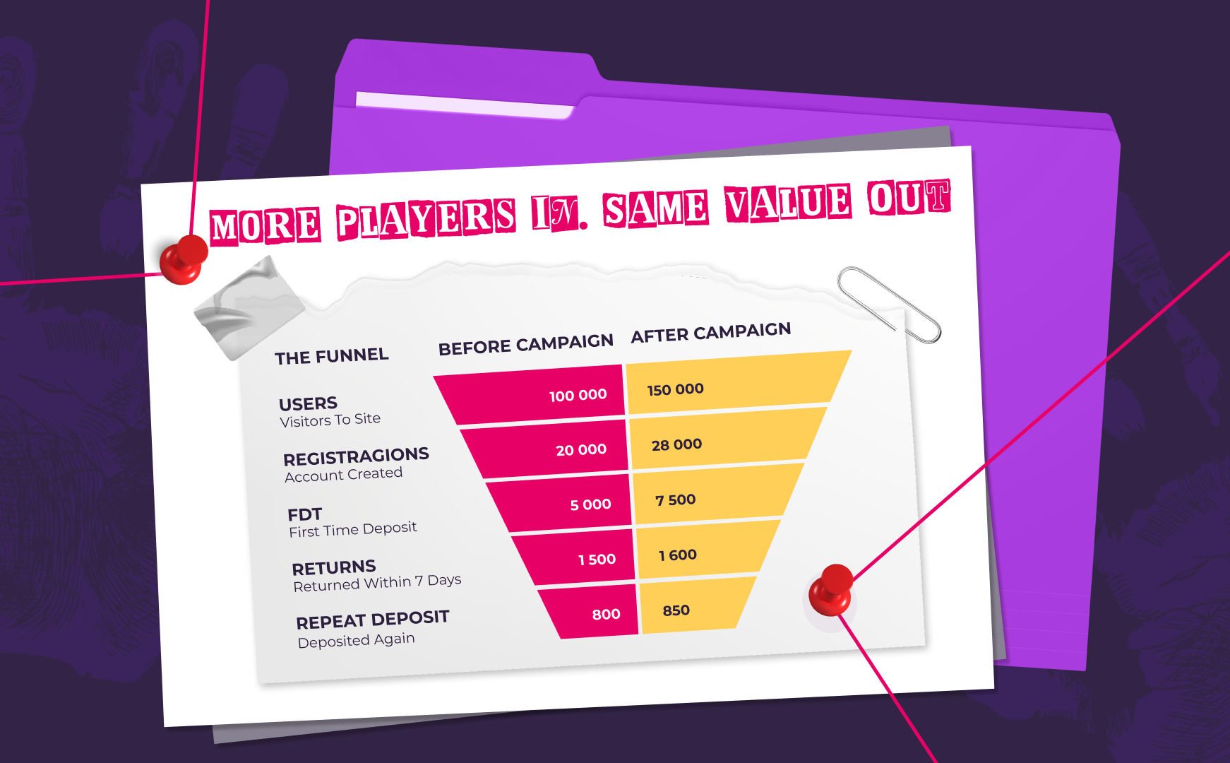 iGaming software provider