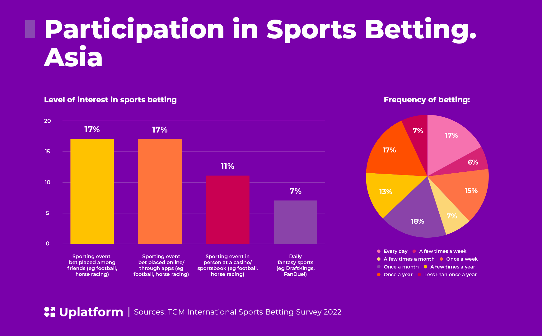 The Complete Guide To Understanding Celebrity and Influencer Impact on Online Gambling Trends in Azerbaijan: The influence of public figures on gambling habits.