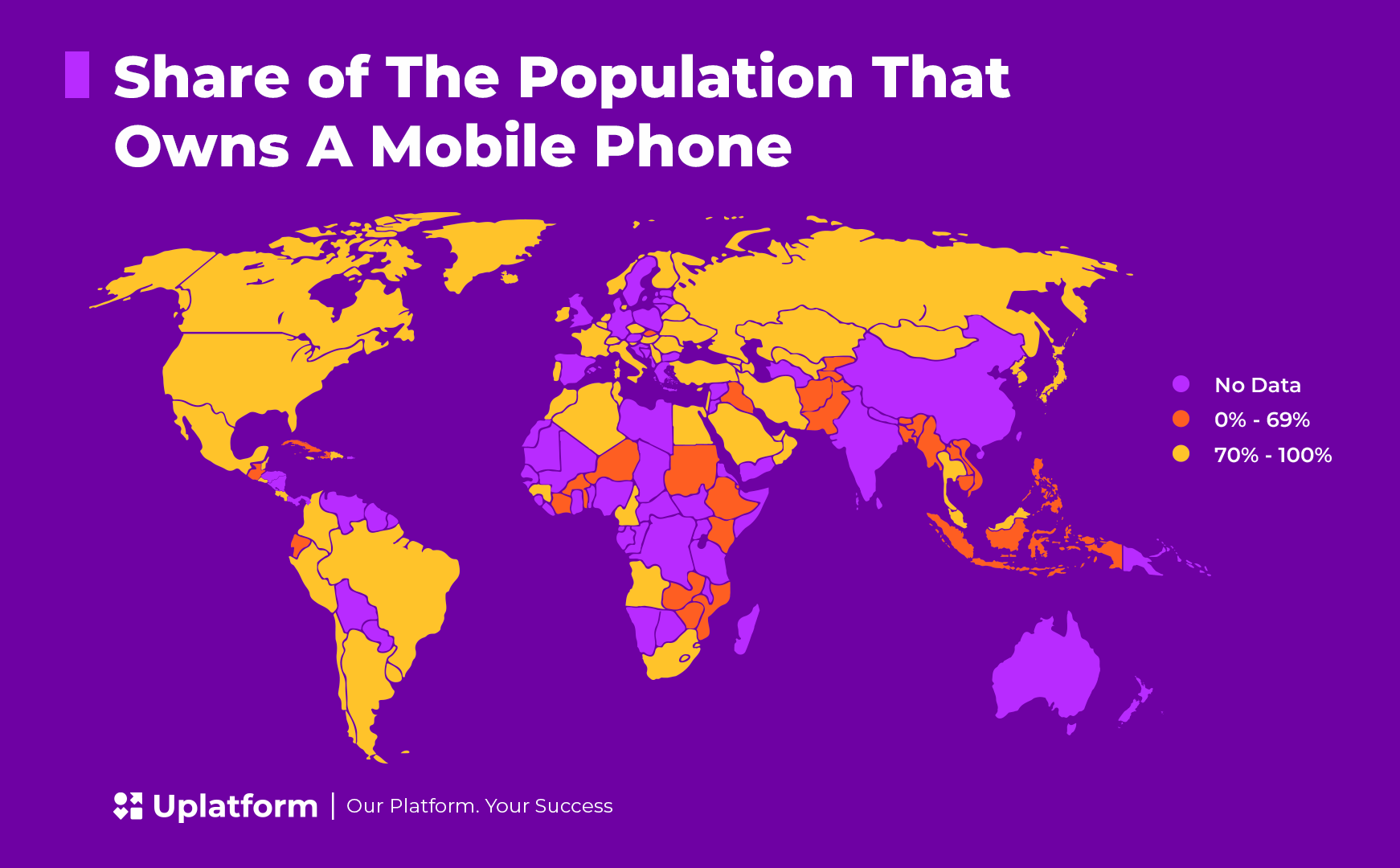 Mobile Esports
