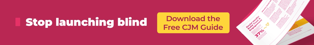 Customer Journey Map