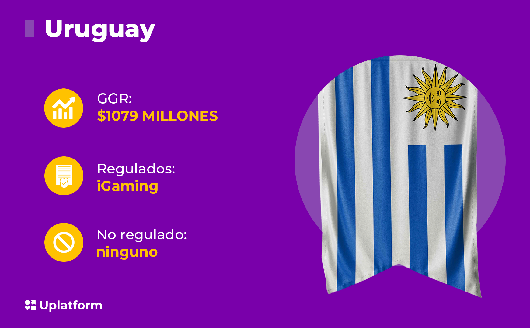 Legislación del sector de iGaming