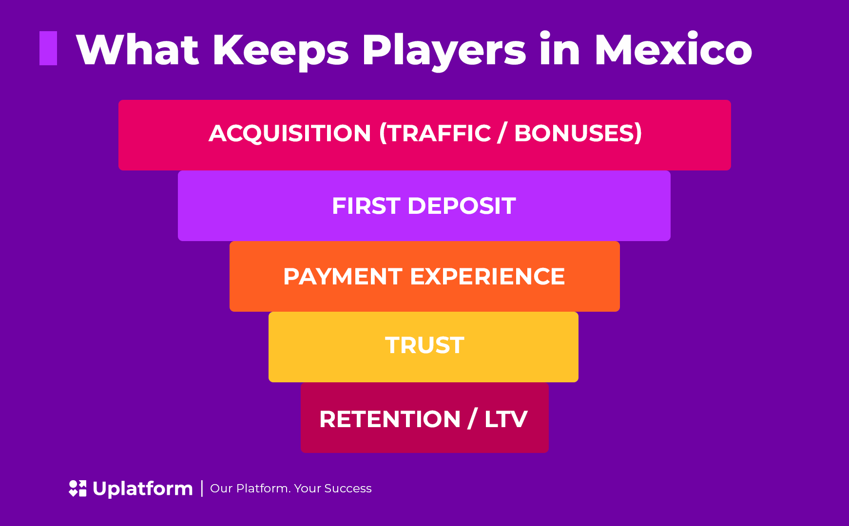 mexico igaming market